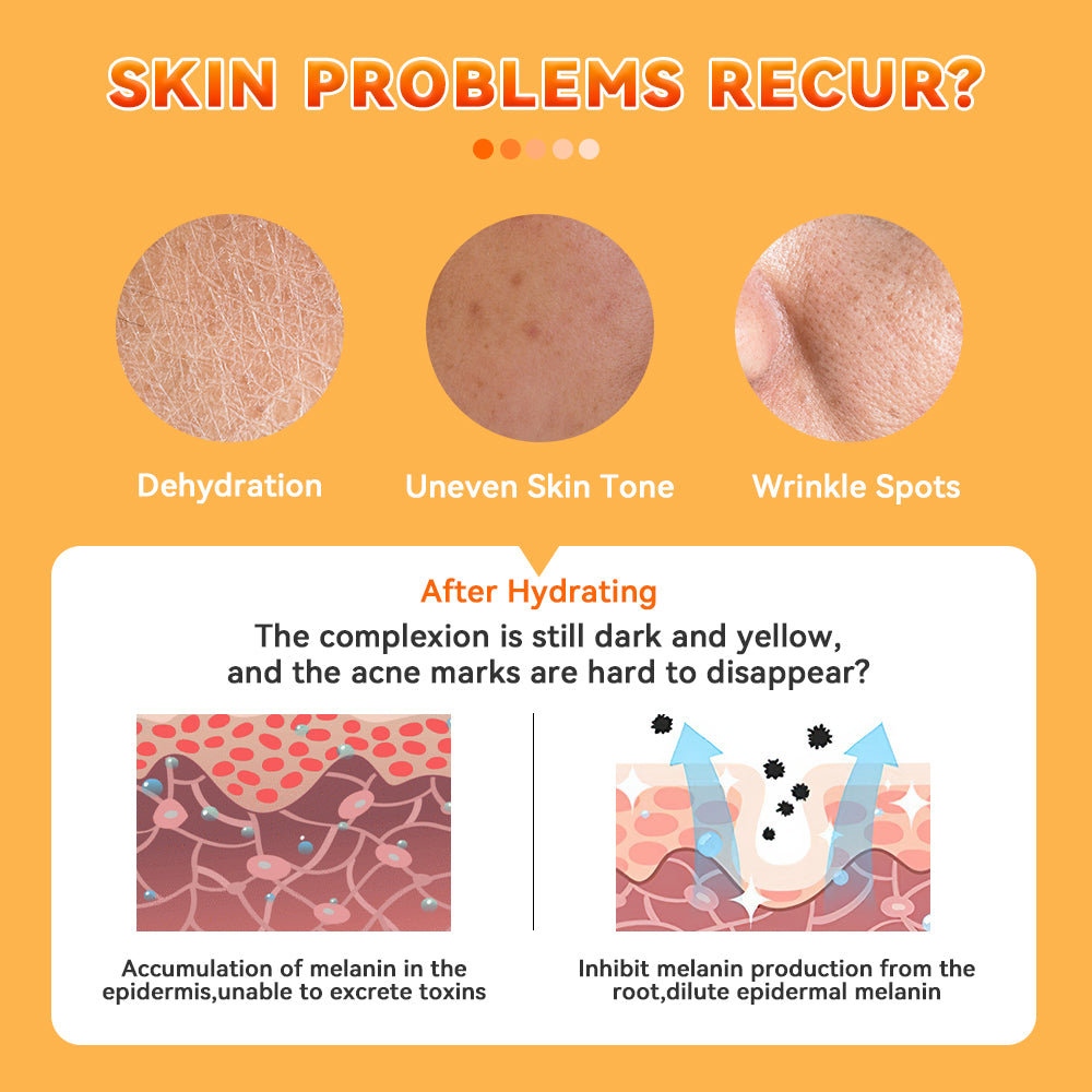 Dr. Roseva Vitamin C Anti-Aging Skincare Set (5-Piece)